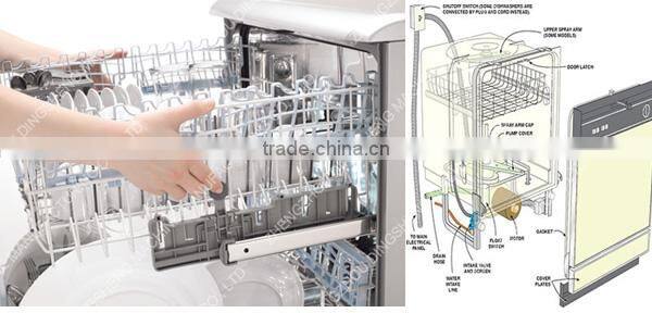 Kitchen Equipment/Catering Equipment/ Dish Washer Machine/Cleaning Washer Machine