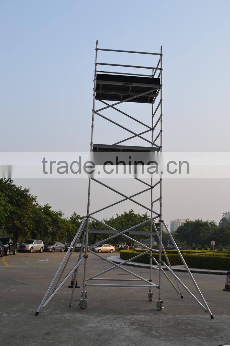 scaffolding system used
