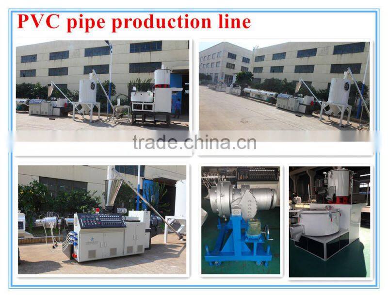 pvc pipe machine with price