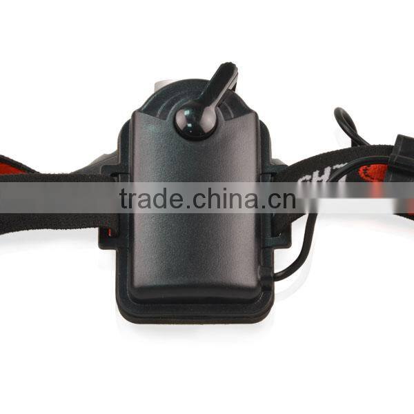 3W Q5 LED Focus Super Powerful Ajustable LED Headlights headlamp