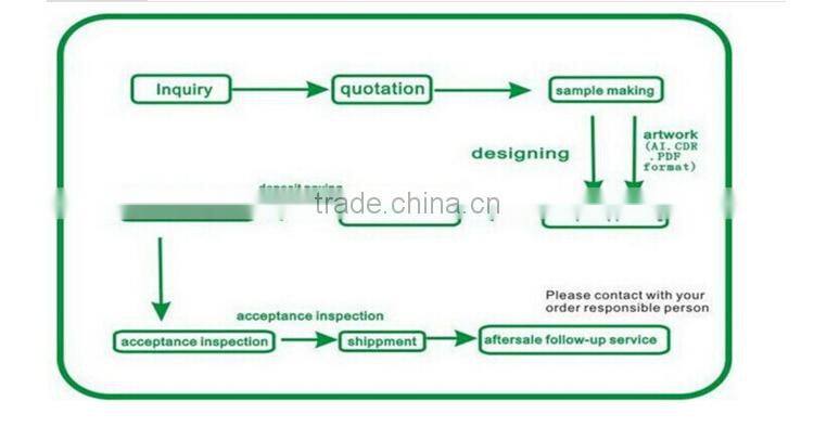 Factory direct mini trigger