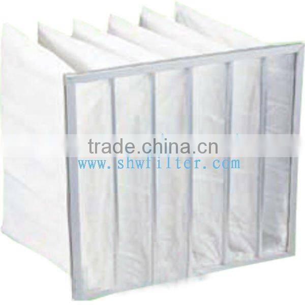 Nonwoven Pocket Filter Media Factory
