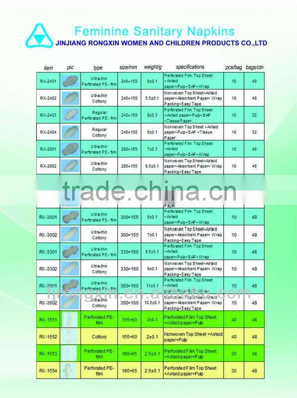 High quality soft Feminine sanitary pad with blue chip