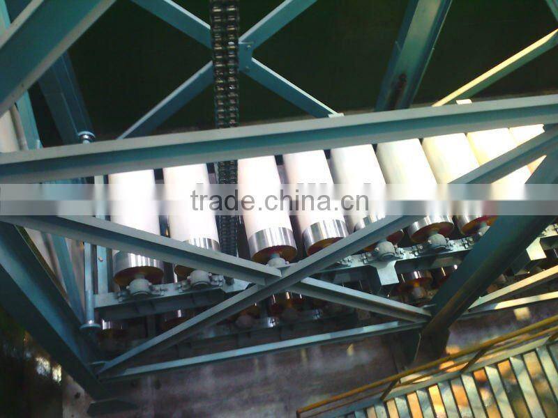 prepainted galvalume steel coil