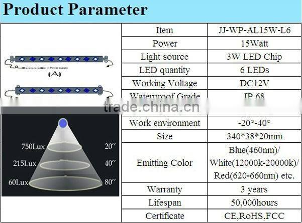 1feet 30cm Jiangjing 12V IP68 5630 12V underwater LED Aquarium Lamp