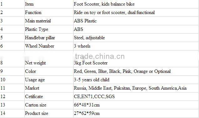 kids scooter bag , kids 4 wheel scooter , kids plastic scooter