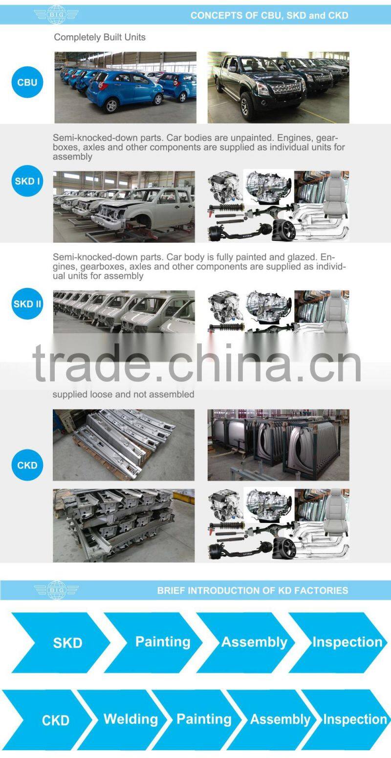 Mini Moke Spare Parts CKD Assembly