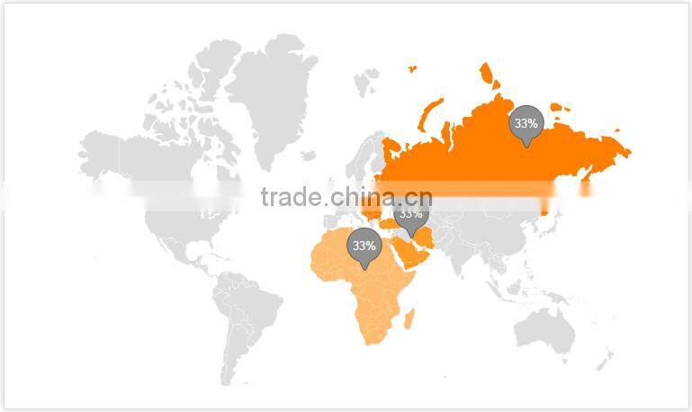 Liquid soap foam antibacterial 20mle cherry flavor