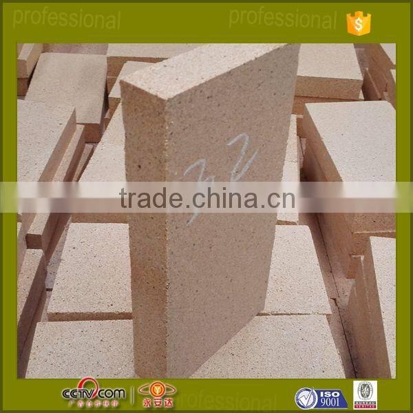 standard size fire clay bricks for foundry furnace