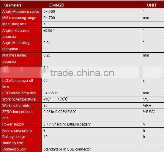 2 Axis Mini Digital Protractor USB Connector