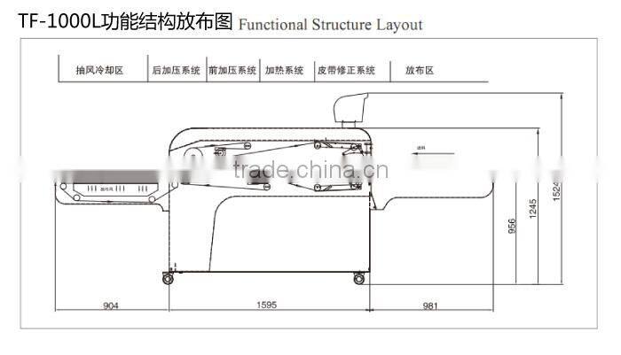 Low-Temperature Continuous Fusing Press Machine/heat fusing press machine garment machine for direct deal