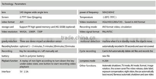 Rearview Mirror Car DVR , Car Black Box Camera