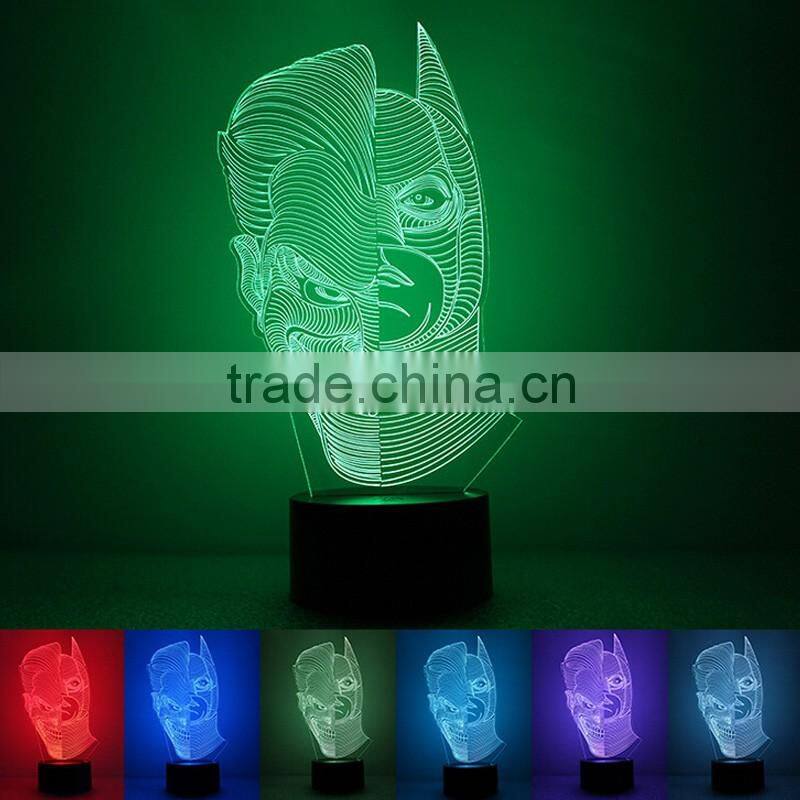 Double Faced Man 3D Night Light Creative Christmas Gift Led Night Light Vision 3D Night Light