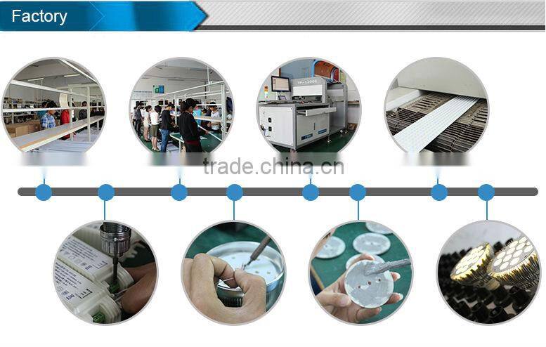 E26/E27/E39/E40 45w dustproof corn light for highbay light and street light UL listed hot sale in US markets