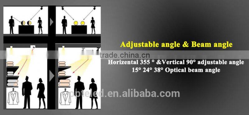 LED Track Light 50W No Fan With Ra85 4 Wires