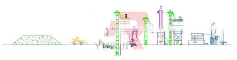 New design with capacity of 150 t/day gypsum powder production line