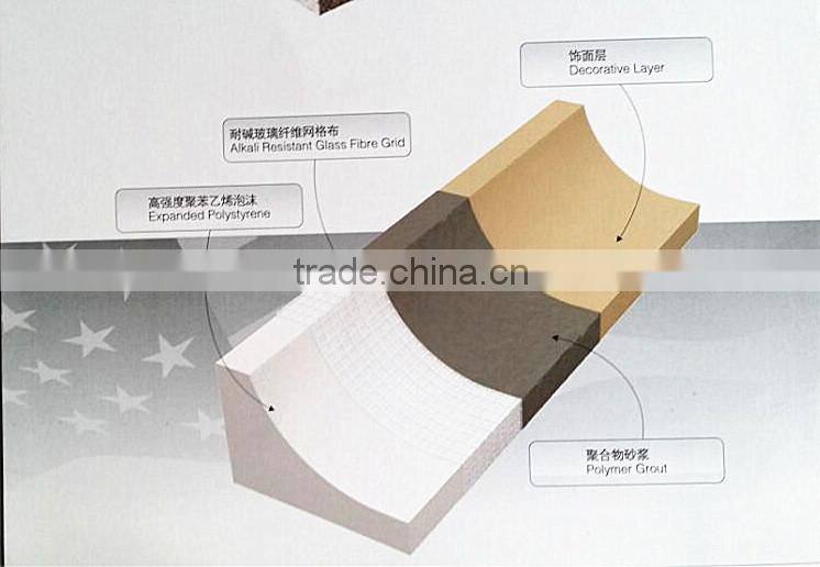 EPS sandwich moulding profile