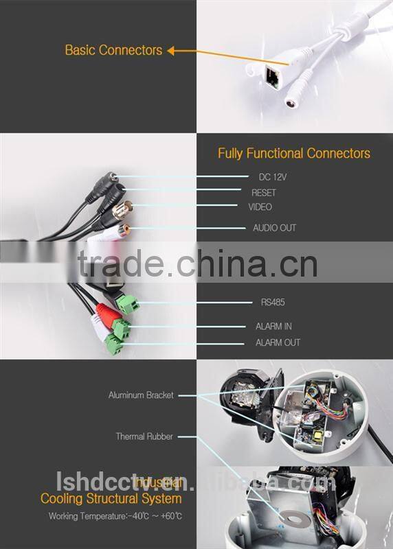 LS VISION ir dome network camera 2.8mm dome camera dome megapixel ip camera