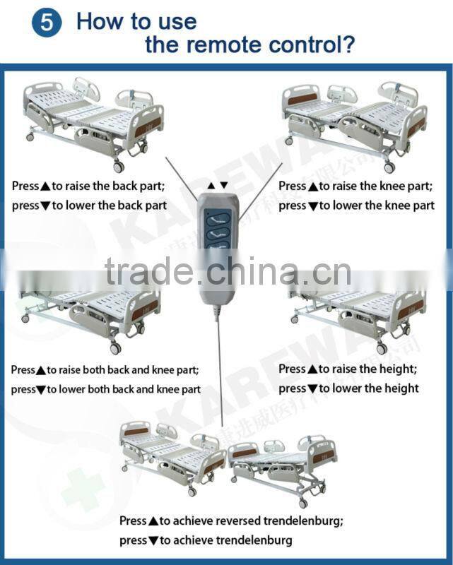 Electric five function adjustable for medical hospital bed board