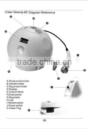 Newest mini rf machine for home used skin care equipment (Ostar Beauty Factory)