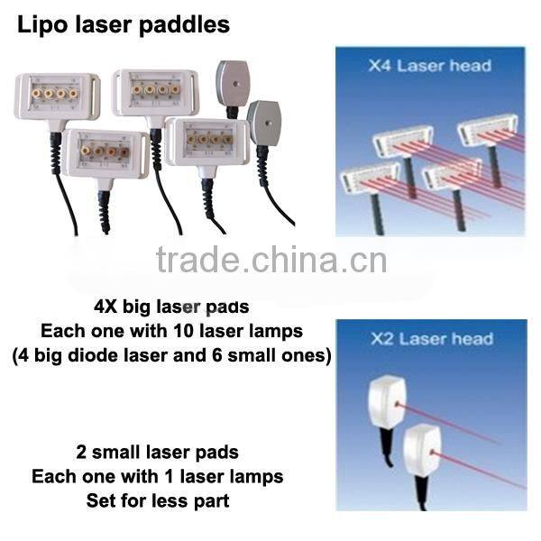 Hottest!GS86 vacuum laser diode cavitation lipo laser machine
