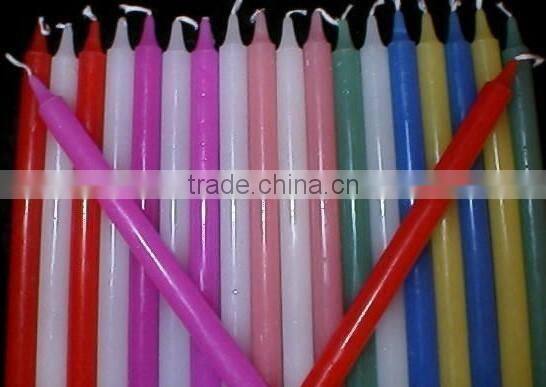 Automatic birthday candle machine