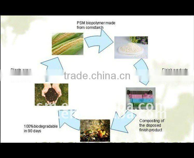 100% biodegradable T-shirt plastic shopping bags