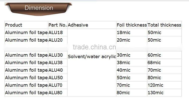 OEM heat resistant packing tape