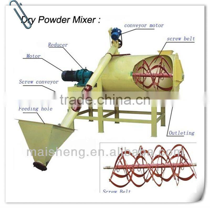 Powder Mixer Machine,Granule Mixer