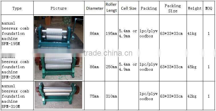 electric beeswax sheets foundation machine price /bees wax machine/bee keeping