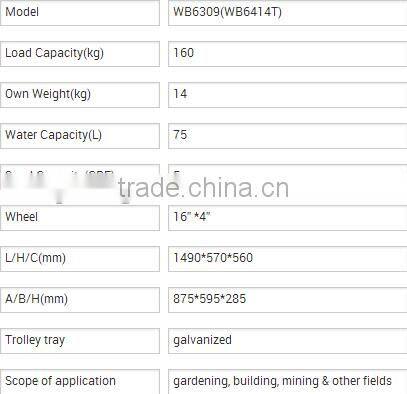 Model WB6309 Garden cart with wheel Hand Trolley