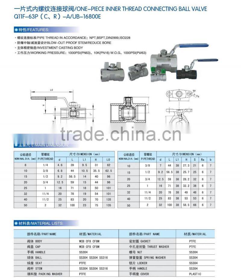 China Manufacture stainless steel threaded ends ball valve casting,quick release ball valve
