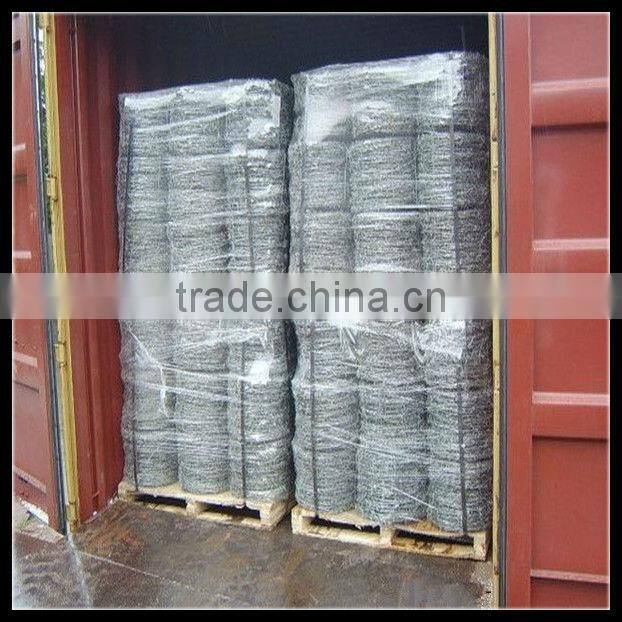 Price for Single Twist Barbed Wire