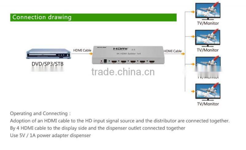 VOXLINK 4K HDMI splitter 1x4 (HDMI 1.4,HDCP1.4 ,4K,IR extension, EDID management, RS232) EU/US/UK/AU