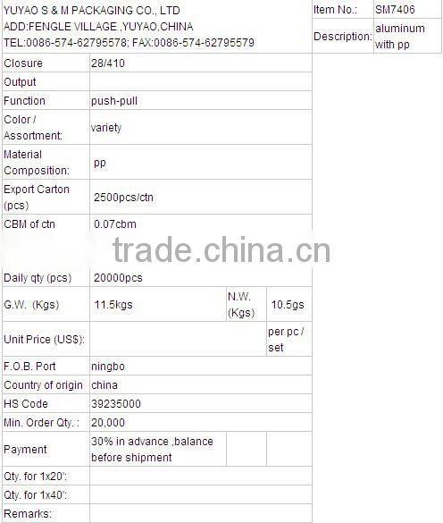 28/410 SM7406 manle facture two color plastic push pull cap