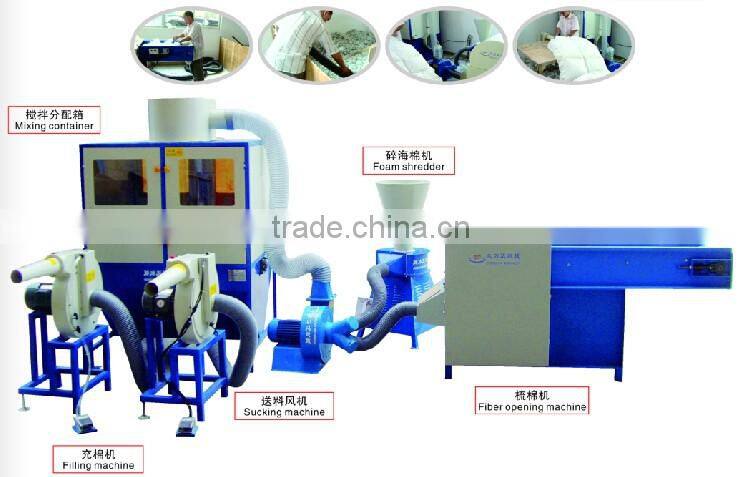 Artificial fibre carding filling line SZZLDJX hot selling machine