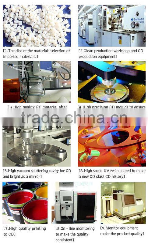 Single Layer Style 16X DVD Recording Speed Blank DVD-R Discs