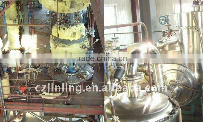 XLP 100 Sealed Circulation Spray Dryer