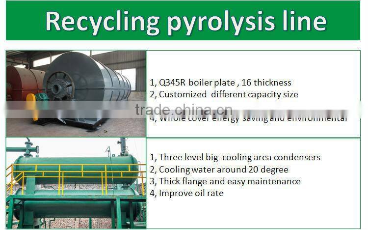 Turnkey collect used tires medical waste to oil gas machine