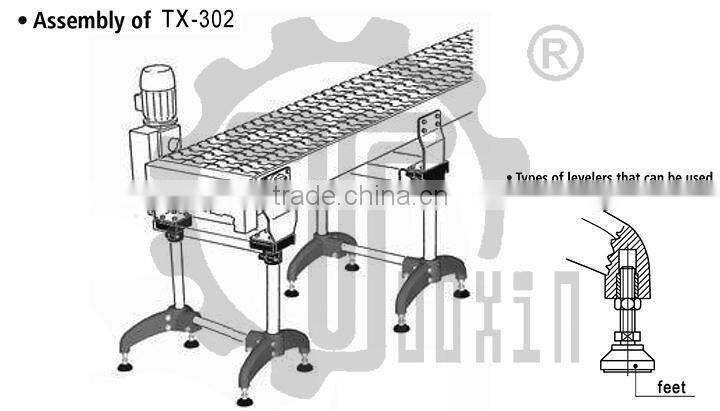 support bases,conveyor components