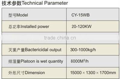 dry dog food machinefood drying machine dry food machine