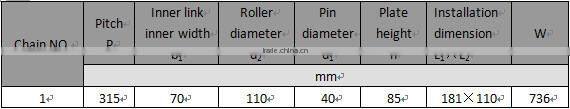 B1000 hangzhou custom design high quality F Type Roller alloy conveyor chain