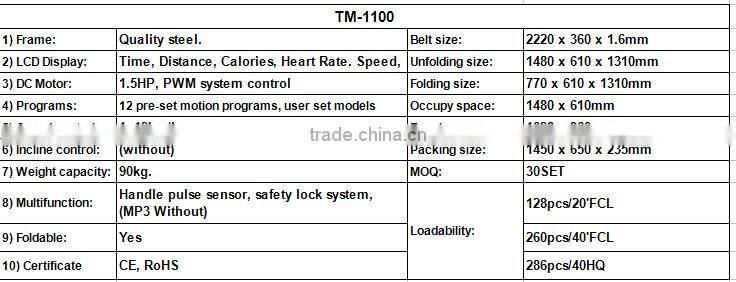 Hot selling mini home treadmill 1.5hp