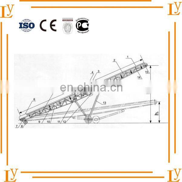 Reliable quality assembly line conveyor belt price for sale