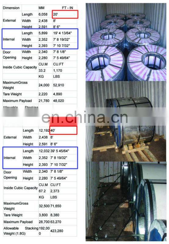 SUS cold rolled stainless steel sheet in coil 316