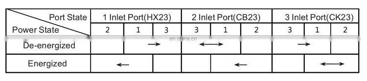 COVNA DN10 3/8 inch 3 Way 12V DC Universal Operation Direct Acting Stainless Steel Mini Solenoid Air Water Valve