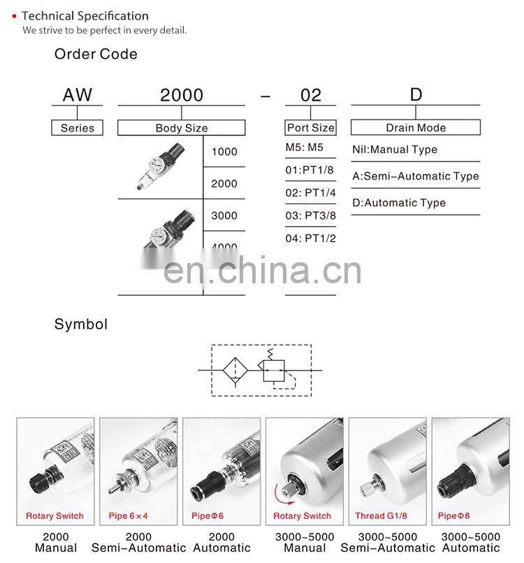 SNS pneumatic AW Series air source treatment unit air filter pressure regulator with gauge