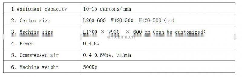 Automatic Robot Spider Arm Biscuits Cakes Tortilla/Pastry/Pancake/Pita Plastic Bag Case Carton Box Filling Packing Machine