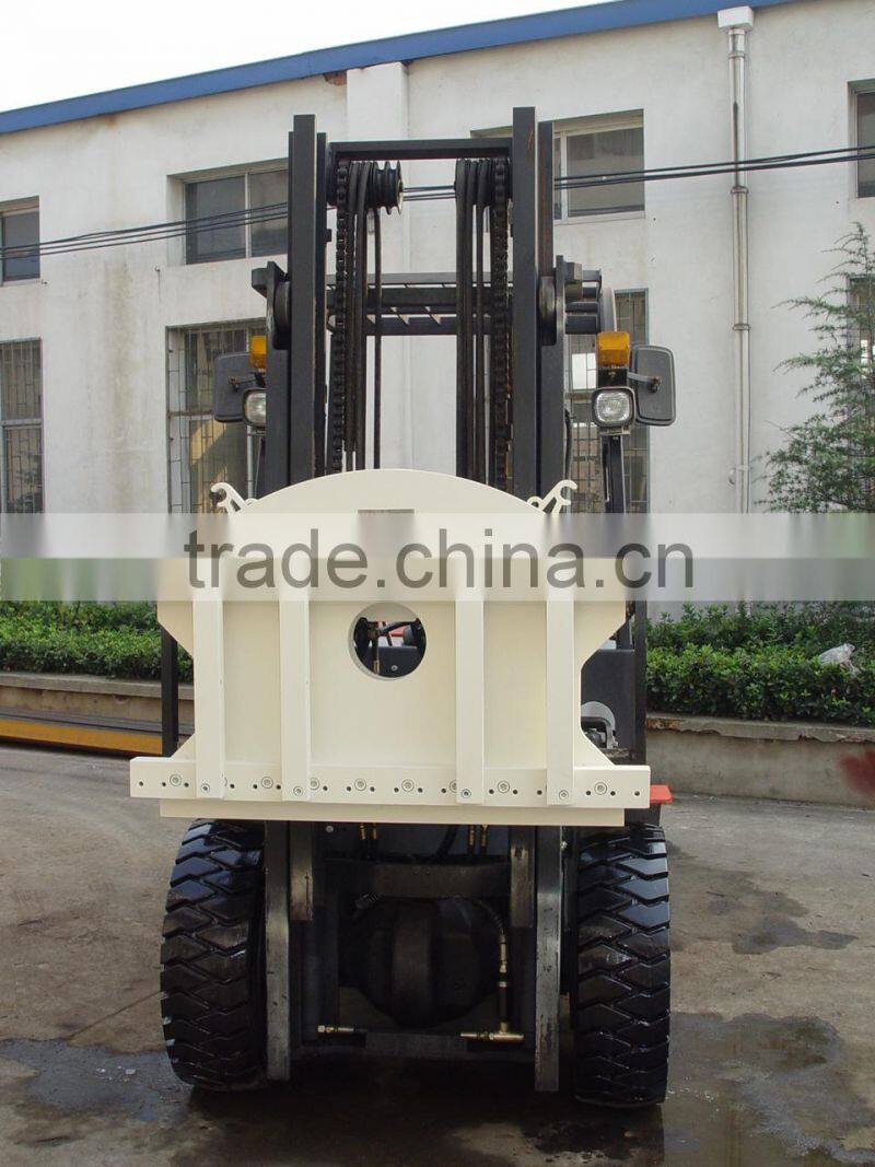 hydraulic forklift attachment rotator