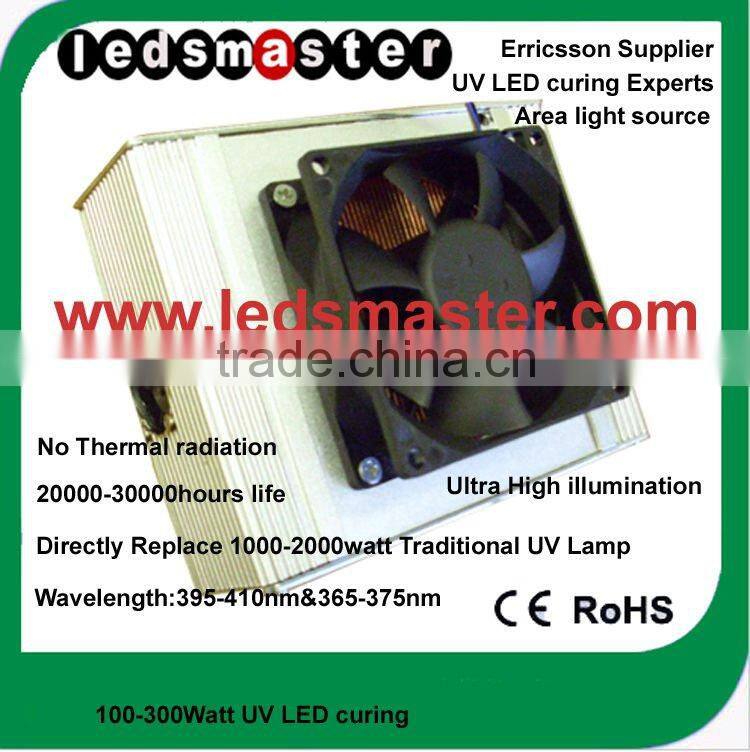 800w high power led lamp